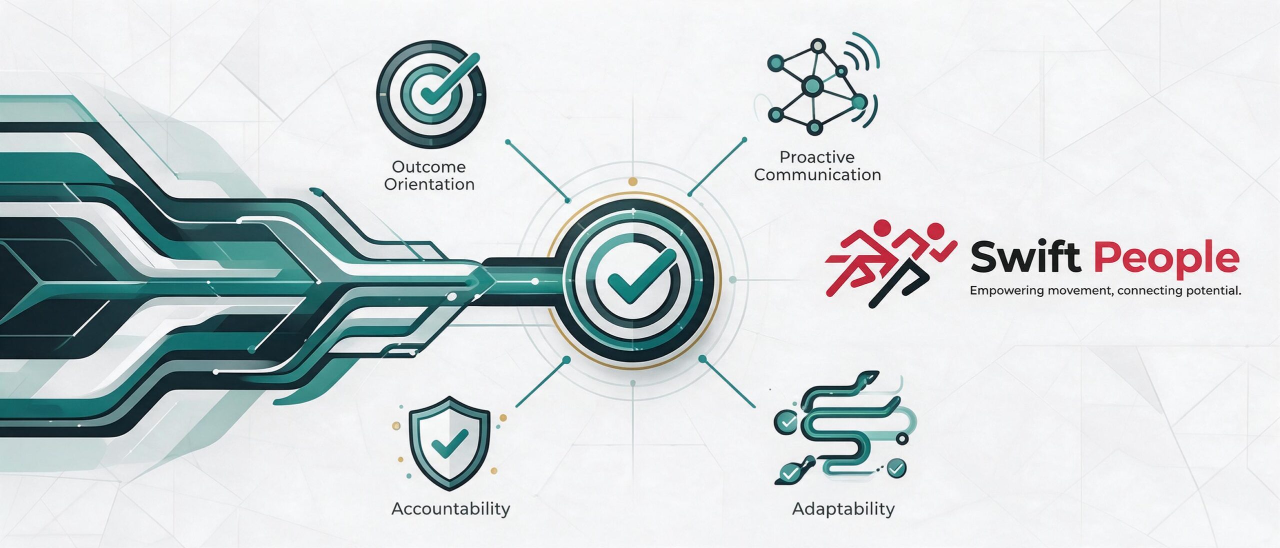 Abstract illustration representing consultant-grade skills, professional accountability, adaptability, and results